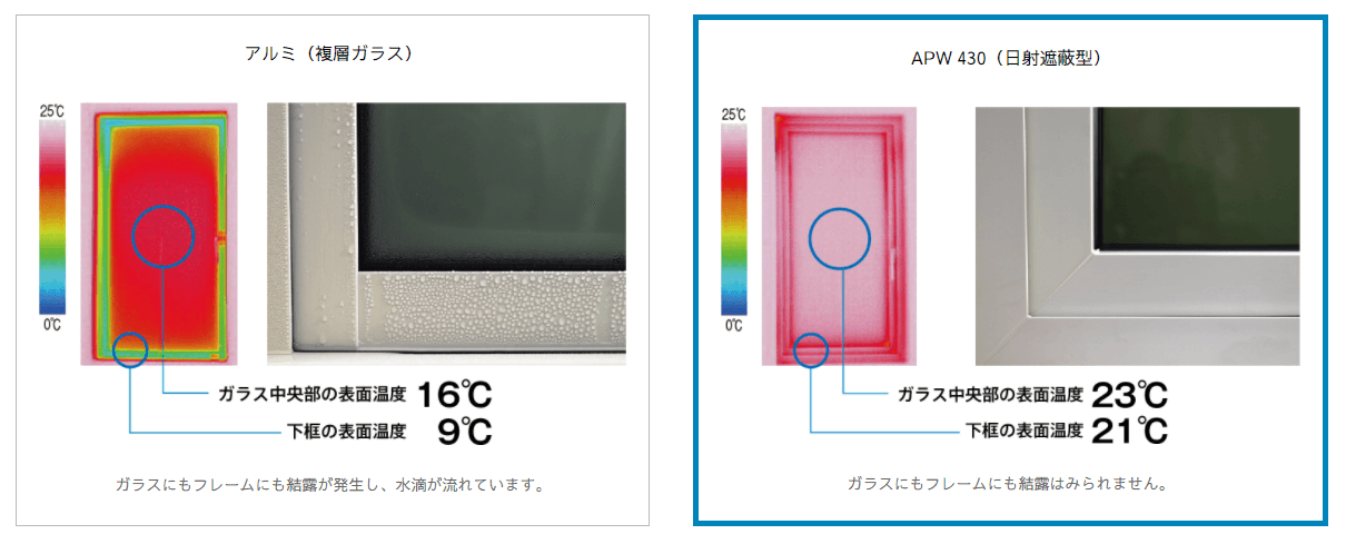 奈良県の工務店 ハウスメーカーで初 トリプルガラス樹脂窓 Ykkap Apw430 を標準仕様に 創る家 日生ハウジング