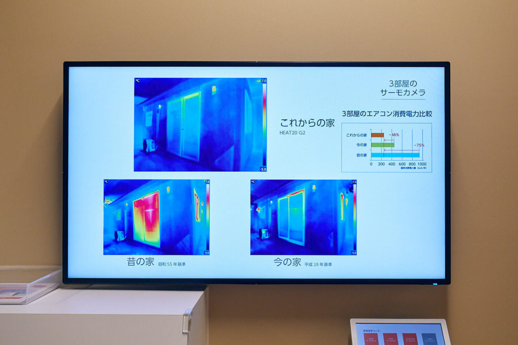 LIXIL ショールーム 断熱